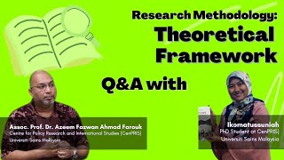 Theoretical Framework Research Methodology by Associate Professor Dr Azeem Farouk [upl. by Corwun]