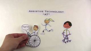 Understanding Assistive Technology Simply Said [upl. by Carrew]