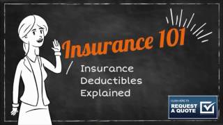 Insurance Deductible Explained [upl. by Freudberg]