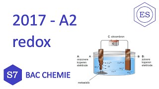 BAC Chemie 2017  Vraag A2 [upl. by Kealey490]