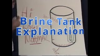 Brine Tank Explanation [upl. by O'Donoghue]