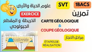 ⭐SVT1BACS⭐  Carte géologique  étapes de réalisation dune coupe géologique  tabulaire Exercice [upl. by Lyndel]