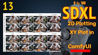 SDXL ComfyUI setup 2D XY plot workflow for base and refiner model [upl. by Fox]