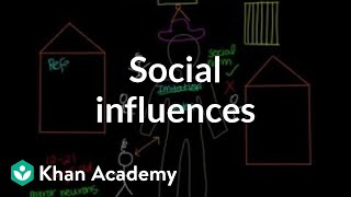 Social influences  Individuals and Society  MCAT  Khan Academy [upl. by Skerl]