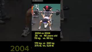 20 years to GAIN 70 kg in bench press [upl. by Suoiluj]