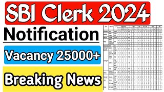 SBI CLERK NOTIFICATION 2024sbi ja notification 2024sbi ja 2024 notification [upl. by Yrrem]