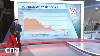 CNA Explains Why is the yen so weak [upl. by Warfourd]