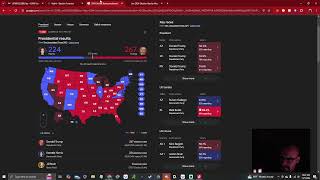 US Election Results Live [upl. by Riem34]