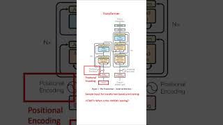 A quick review of Selfsupervised Representation Learning Across Sequential and Tabular Features [upl. by Kentiggerma]