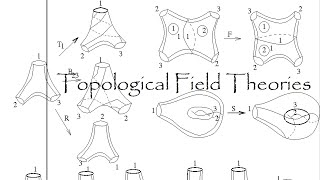 Topological Field Theories [upl. by Ardnatal566]