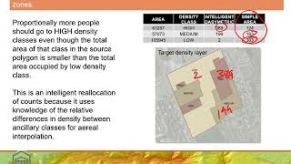 M10A Intelligent Dasymetric Mapping [upl. by Anyale]