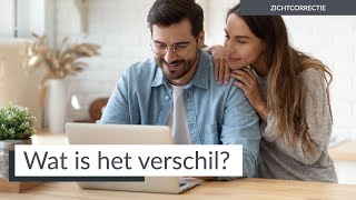 Ogen laseren  verschil LASIK vs SMILE [upl. by Bennett]