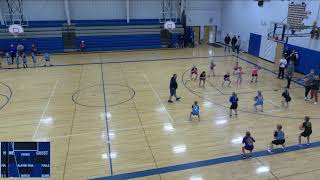 Kindred vs WyndmereLidgerwood JH basketball [upl. by Thedric374]