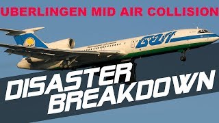 Uberlingen Mid Air Collision  DISASTER BREAKDOWN [upl. by Hannavahs221]