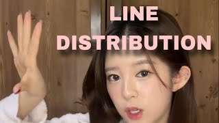 Daisy exmomoland member explains LINE DISTRIBUTION [upl. by Brana]