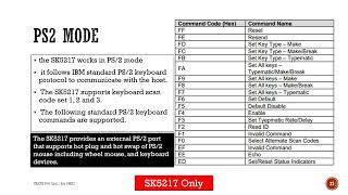 Learn digital electronics by hobby wayPart100 Understanding SK521718 Medical KEY board encoder [upl. by Rifkin951]