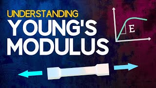 Understanding Youngs Modulus [upl. by Ahsata]