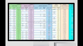 PROJECT BUDGET COST MANAGEMENT EXCEL TEMPLATE EXAMPLE PROJECT [upl. by Treat]