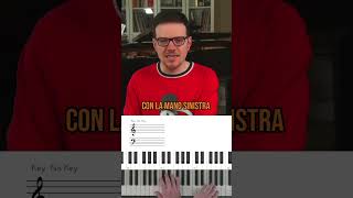 🎹 Bohemian Rhapsody come suonare al pianoforte pianotutorial bohemianrhapsody [upl. by Silsby]