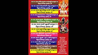 தேய்பிறை அஷ்டமி பைரவர் வழிபாடு 2024  Theipirai ashtami 2024 date [upl. by Diraf]