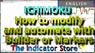 Modified Ichimoku Automation with Builder or Markers [upl. by Jermayne12]