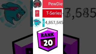 MrBeast vs PewDiePie vs TSeries Brawl Stars Rank Up [upl. by Emiatej941]