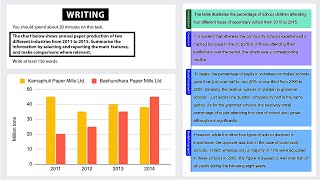 IELTS Task 1 Bar Charts Band 9 AI Vocabulary amp Strategy E2IELTS [upl. by Ahsiyt447]