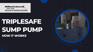 TripleSafe Sump Pump  How it Works [upl. by Florry]