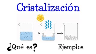 💥 ¿Qué es la Cristalización 💥 Fácil y Rápido  QUÍMICA [upl. by Ikilisav]