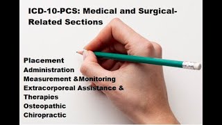 ICD10PCS Medical and SurgicalRelated Sections [upl. by Kironde]