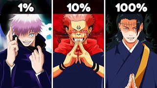 All 12 GODLIKE Domains In Jujutsu Kaisen Ranked [upl. by Hgielah]