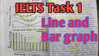 IELTS Writing Task1 Academic Line Graph and Bar graph ielts writing task1 27april2024 ielts exam [upl. by Ahtivak]