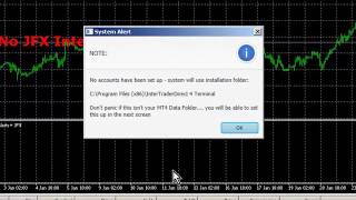 How to get RSI alerts using MetaTrader MT4  Installation Guide for RSI Alert Indicator [upl. by Donell]