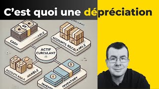 cest quoi une dépréciation sur lactif circulant [upl. by Langley]