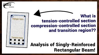 Analysis of Singly Reinforced Concrete Beam Reinforced Concrete Design [upl. by Lyndsey]