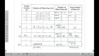 May June 2023 Question 7 solution [upl. by Kristi476]