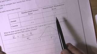 Standardised Scores  Z Values  Normal Distribution [upl. by Ayerim458]