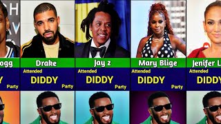 Diddys List Celebrities Involved To Diddy FREAKOFFS Parties [upl. by Nader]