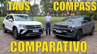 Comparativo Jeep Compass Série S x Volkswagen Taos Highline [upl. by Araid]