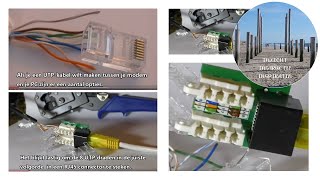 Een UTP kabel maken zonder gereedschap gebruik een CAT6 wandcontactdoos ipv RJ45 con [upl. by Rimola885]