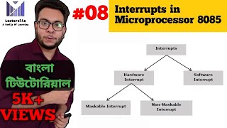 Lec8 Interrupts in 8085 Microprocessor  মাইক্রোপ্রসেসর বাংলা টিউটোরিয়াল [upl. by Ahsienak]