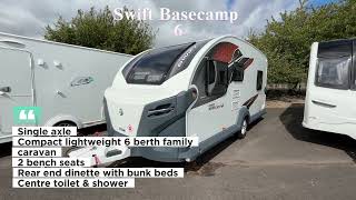 2022 Swift Basecamp 6 [upl. by Onstad690]