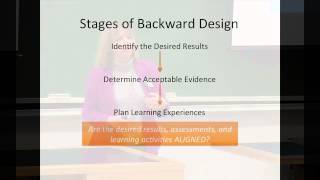 What is Backward Design [upl. by Helm]