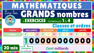 Apprendre à lire les grands nombres  Classes et ordres  Unités Mille Millions et Milliards [upl. by Ciri791]