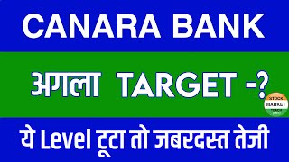 Canara Bank Share Latest News  Canara Bank Share News Today  Canara Bank Share Price Target [upl. by Anstus]