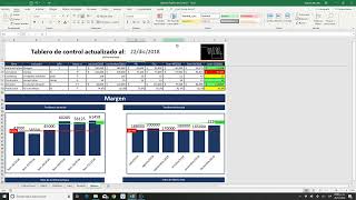 Tablero de Control en Excel [upl. by Adnylam349]