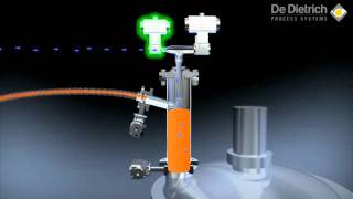 Powder Pump by De Dietrich Process Systems [upl. by Ronoc]