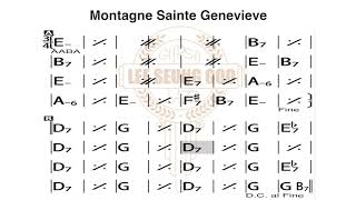 Montagne Sainte Genevieve Djangos Waltz Slow Backing No Intro [upl. by Rebmyt659]