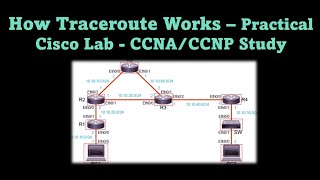 How Traceroute Works – Practical Cisco Lab  CCNACCNP [upl. by Main765]