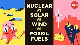 How much land does it take to power the world [upl. by Nesiaj474]